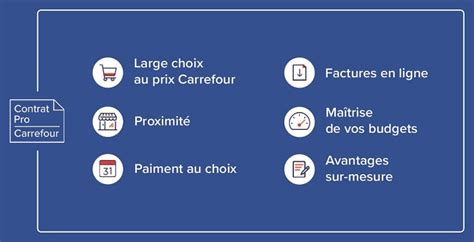 carrefour pro|carrefour facture pro.
